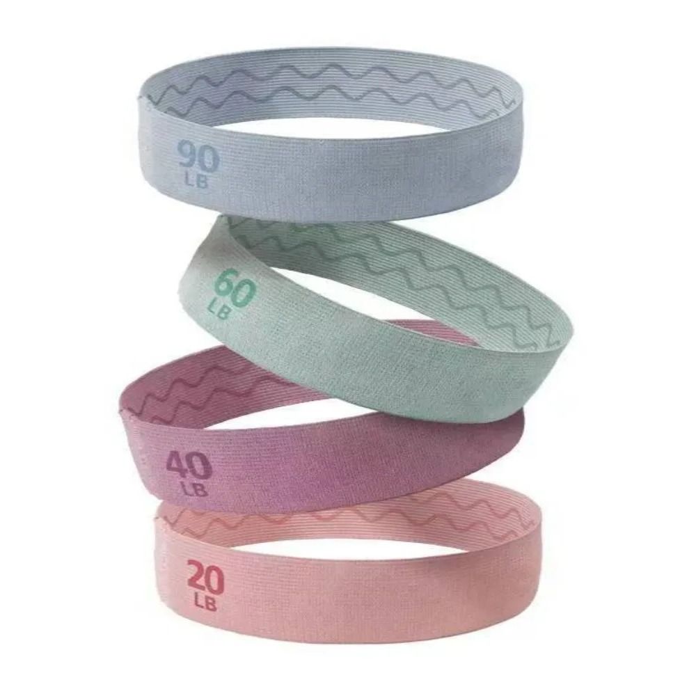 Bandas de Resistencia para Yog - Pilates Y Yoga Diferencia reseña y precio