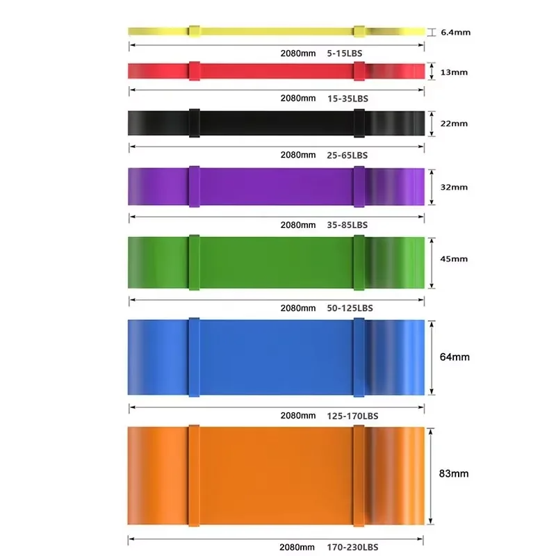 Juego de Bandas de Resistencia - Pilates Yoga Kit reseña y precio